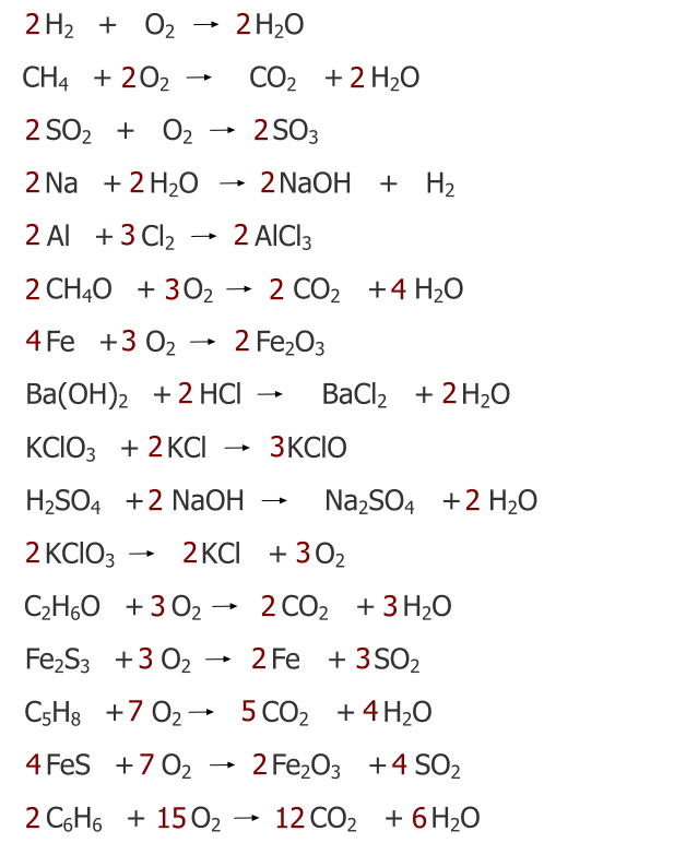 2                      2 H2   +   O2         H2O              2                        2 CH4   +   O2         CO2   +   H2O 2                        2 SO2   +   O2         SO3 2          2             2 Na   +   H2O         NaOH   +   H2 2         3           2 Al   +   Cl2         AlCl3 4         3           2         Fe   +   O2         Fe2O3                     2                            2 Ba(OH)2   +   HCl         BaCl2   +   H2O                 2            3 KClO3   +   KCl         KClO                 2                                  2   H2SO4   +   NaOH         Na2SO4   +   H2O              3           2          3 Fe2S3   +   O2         Fe   +   SO2               7           5            4 C5H8   +   O2         CO2   +   H2O 2                2           3         KClO3          KCl   +   O2 4           7           2              4 FeS   +   O2         Fe2O3   +   SO2 2             15          12            6 C6H6   +     O2          CO2   +   H2O C2H6O   +   O2         CO2   +   H2O               3               2            3 CH4O   +   O2         CO2   +   H2O 2              3          2            4