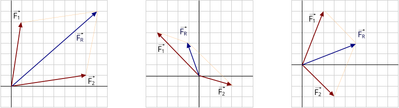 F1 F2 FR F1 F2 FR F1 F2 FR